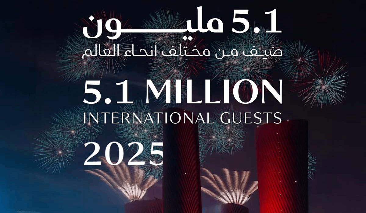 Qatar Tourism